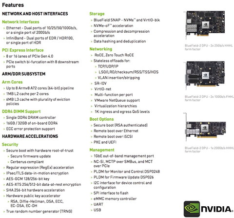 NVIDIA Mellanox BlueField-2 DPU Networking Platform DPU , 900-9D3B4-00SV-EA0 - loja online