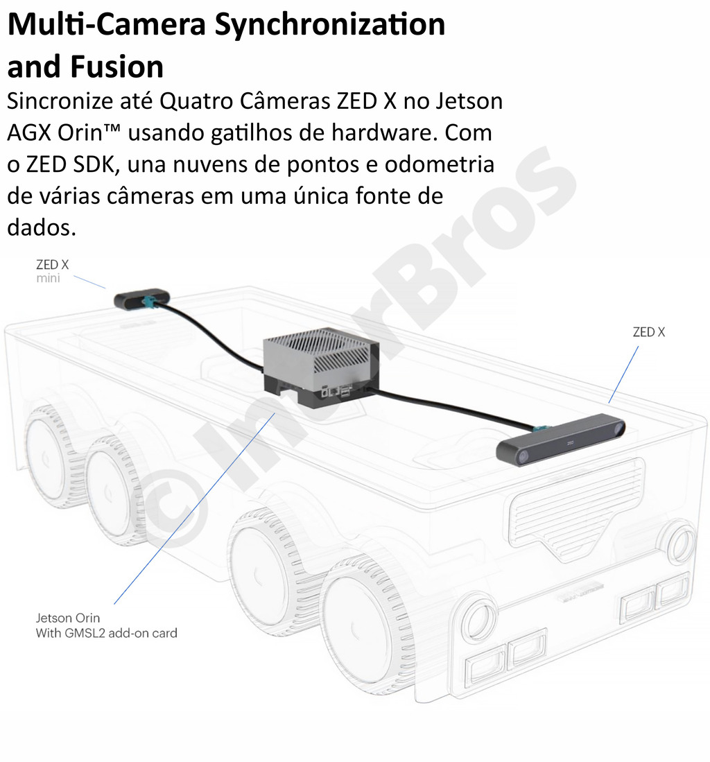 Imagem do StereoLabs ZED X Stereo Camera , Designed for NVIDIA Jetson AGX Orin , With Polarizer , 4mm