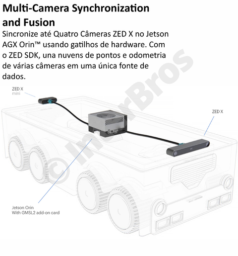 Imagem do StereoLabs ZED X Stereo Camera , Designed for NVIDIA Jetson AGX Orin , With Polarizer , 4mm