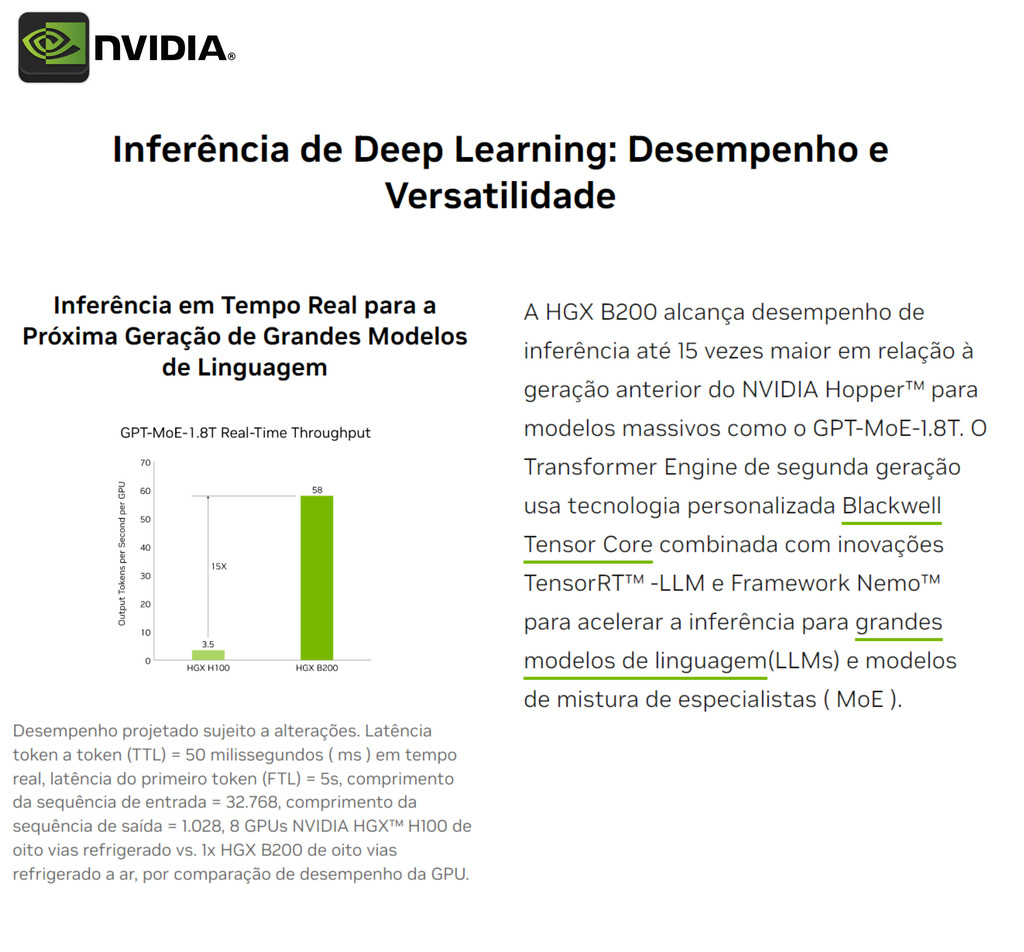 NVIDIA HGX H100 Delta-Next 640GB SXM5 Air Cooled Baseboard , Hopper Architecture , 935-24287-0000-000 - Loja do Jangão - InterBros