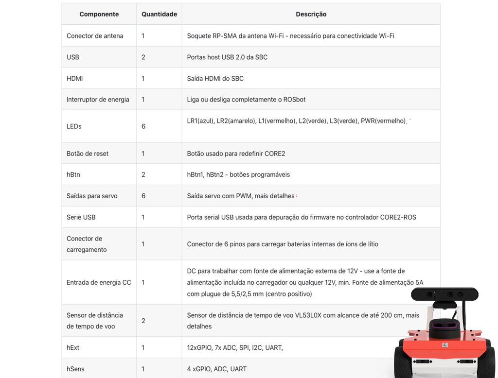 Husarion ROSbot 2R Autonomous, Open Source Robot Platform