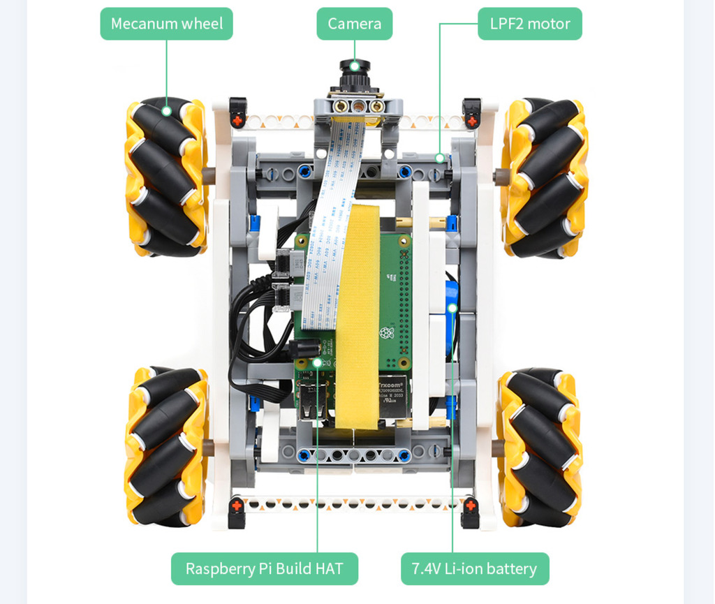 WaveShare BuildMecar Kit, Smart Building Block Robot with Mecanum Wheels, 5MP Camera, Based on Raspberry Pi Build HAT - tienda online