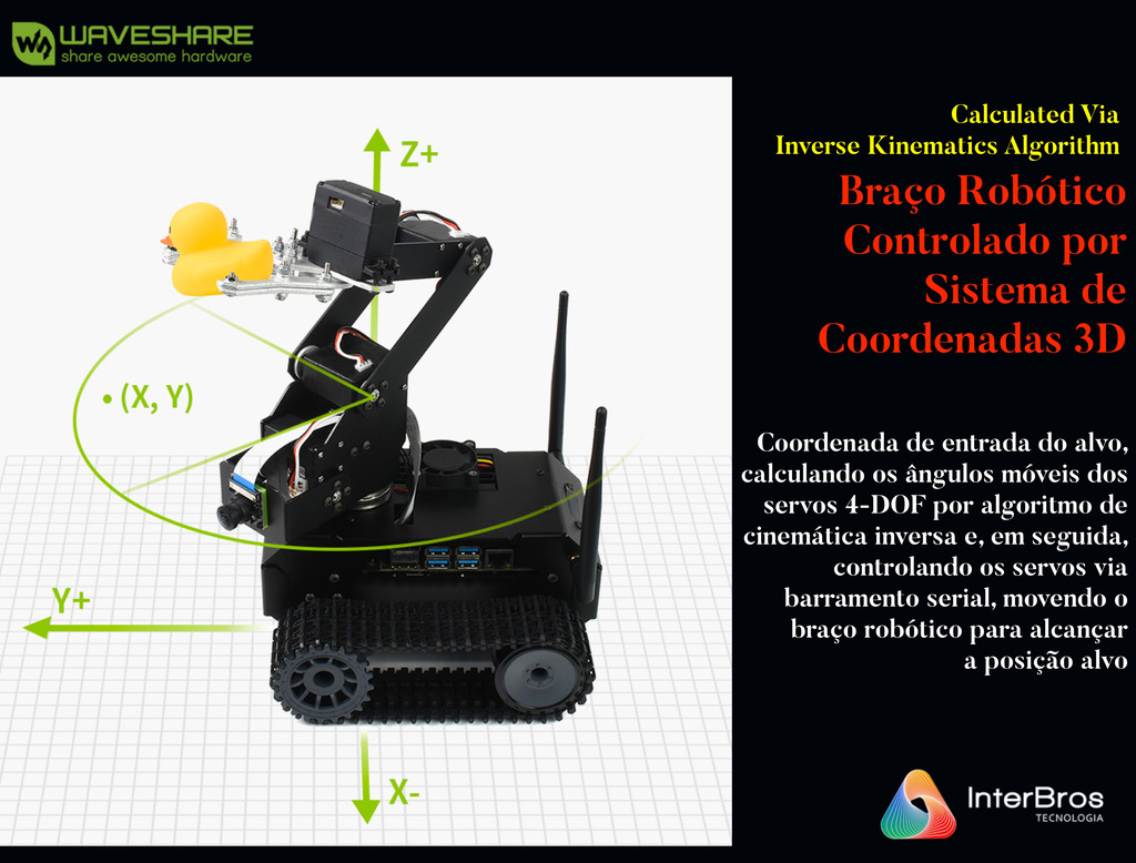 WaveShare JETANK AI Kit A, AI Tracked Mobile Robot, AI Vision Robot, NVIDIA Jetson Nano Developer Kit (B01) , Deep Learning, Autonomous Driving - buy online