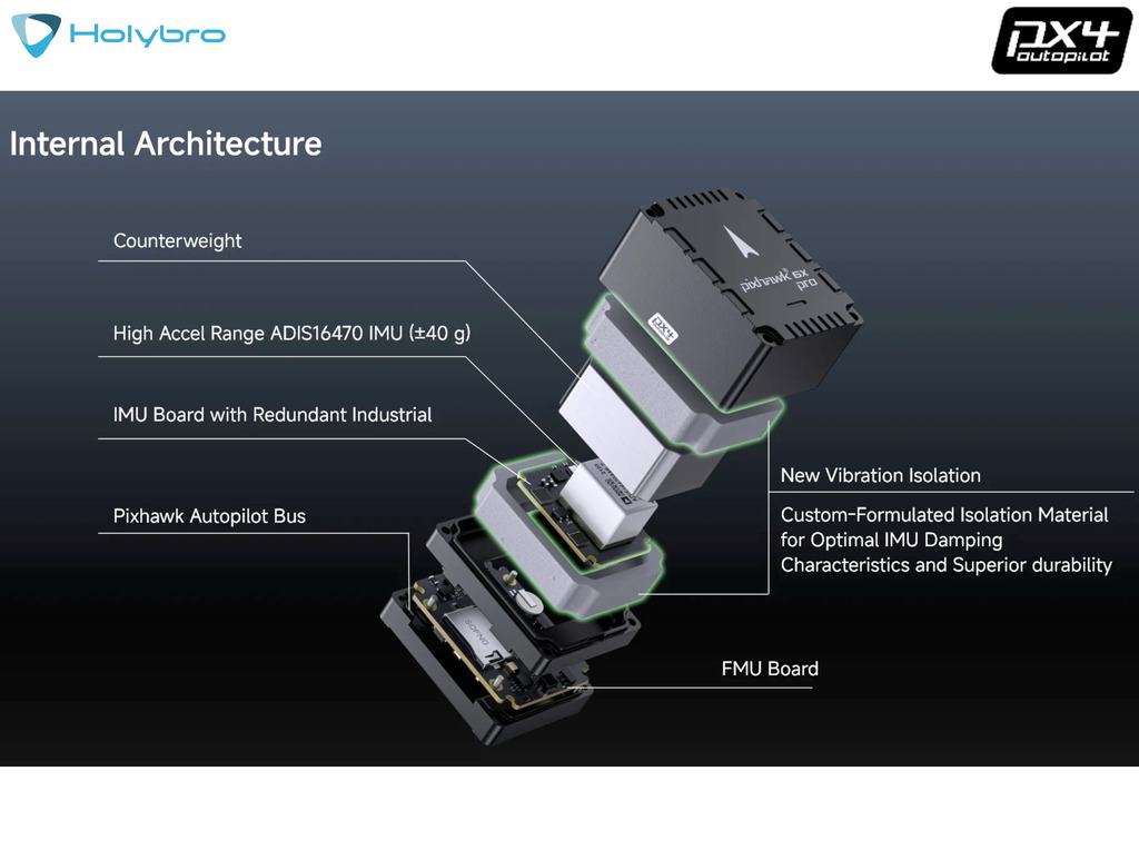 Holybro Pixhawk 6X Pro , High-performance Industrial IMU , Controlador de Voo , 20260 - Loja do Jangão - InterBros