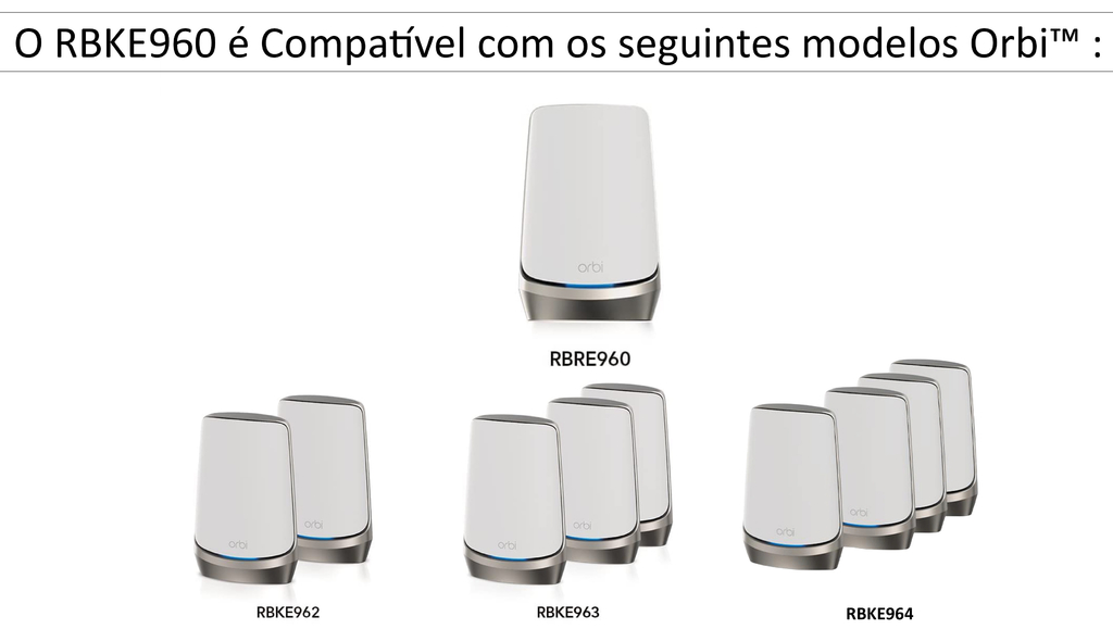 Imagem do Netgear Orbi 900 Series Quad-Band l WiFi 6e Mesh 10.8Gbps RBKE964 , RBKE963, RBKE962, RBSE960, Até 200 Dispositivos