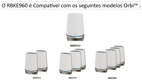 Imagem do Netgear Orbi 900 Series Quad-Band l WiFi 6e Mesh 10.8Gbps RBKE964 , RBKE963, RBKE962, RBSE960, Até 200 Dispositivos