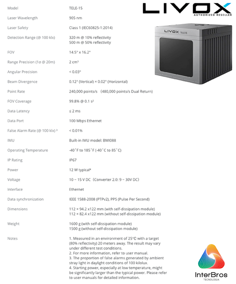 Image of LIVOX TECH TELE-15 LiDAR