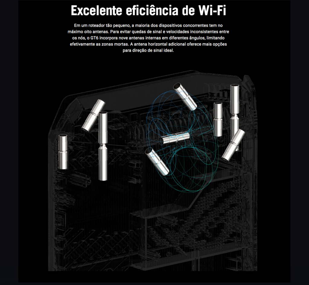 Imagem do ASUS Republic of Gamers Rapture GT6 AX10000 Wireless Tri-Band Gigabit Mesh Wi-Fi System 538 m²