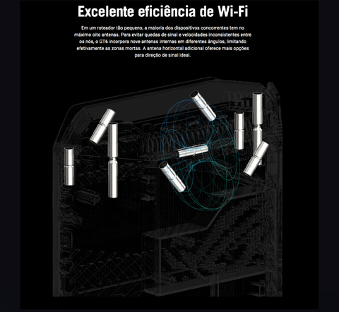 Imagem do ASUS Republic of Gamers Rapture GT6 AX10000 Wireless Tri-Band Gigabit Mesh Wi-Fi System 538 m²