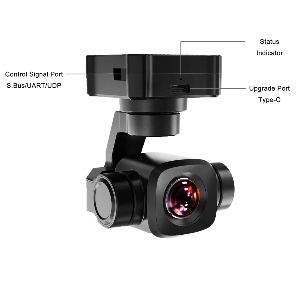 Zoom camera for store drone