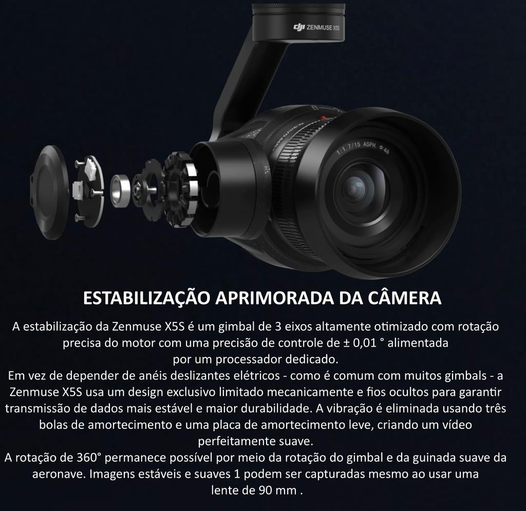 DJI Zenmuse X5S l MFT 15mm/1.7 ASPH Lens l Matrice 210 RTK V2 l Inspire 2 - loja online