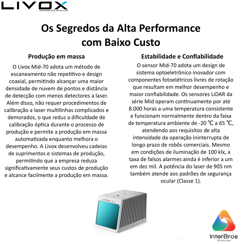 LIVOX TECH MID-70 LiDAR - online store