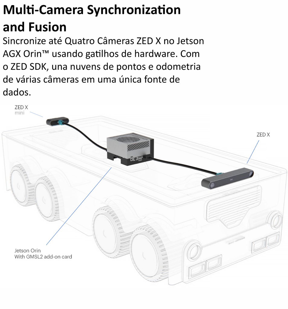 StereoLabs ZED X Stereo Camera Designed for NVIDIA Jetson AGX Orin , Projetada para Robótica , A Camera IA mais avançada - comprar online