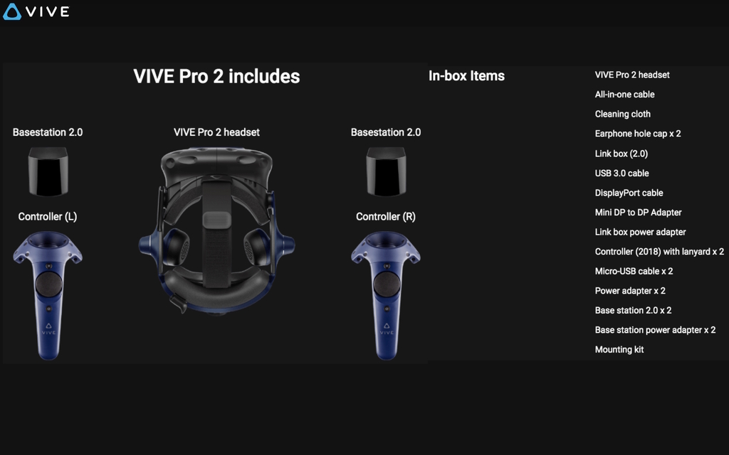 Link Box (2.0) for HTC VIVE Pro 2