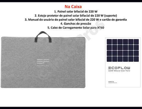 Imagem do EcoFlow 220W Solar Panel