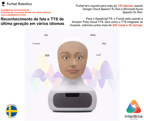 Furhat Robotics , The World's Most Advanced Social Robot - Loja do Jangão - InterBros