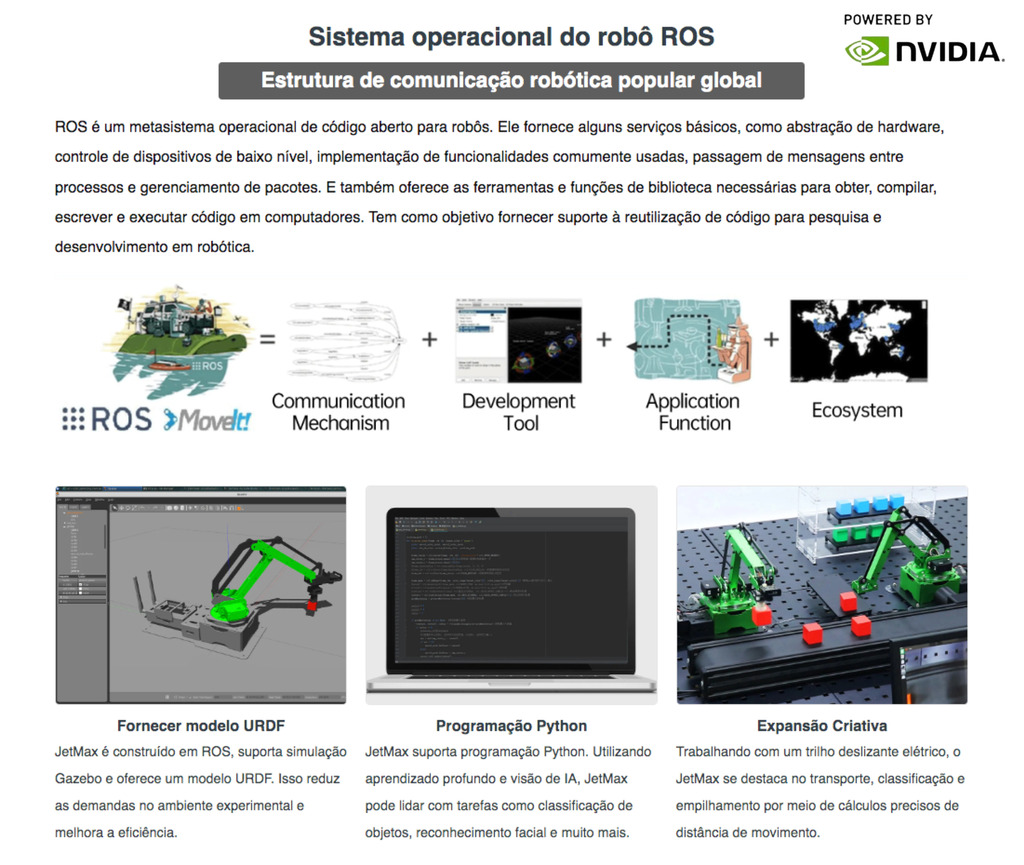 Image of Hiwonder JetMax Advanced Kit NVIDIA JETSON NANO Robot Arm Open Source Vision Recognition Program Robot with Electric Sliding Rail Support ROS Python