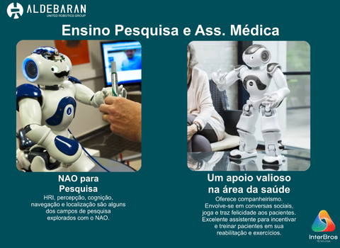 Imagen de Aldebaran Nao Robot V6 Educator Pack , Humanoide Programável e Autônomo