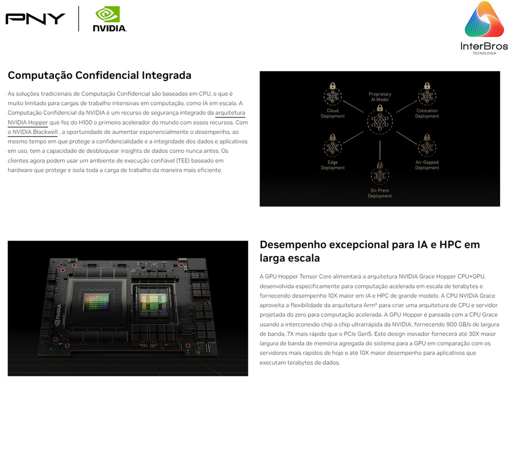 NVIDIA PNY H100 (80GB, PCIe 5.0) , PNY NVH100TCGPU-KIT - Loja do Jangão - InterBros