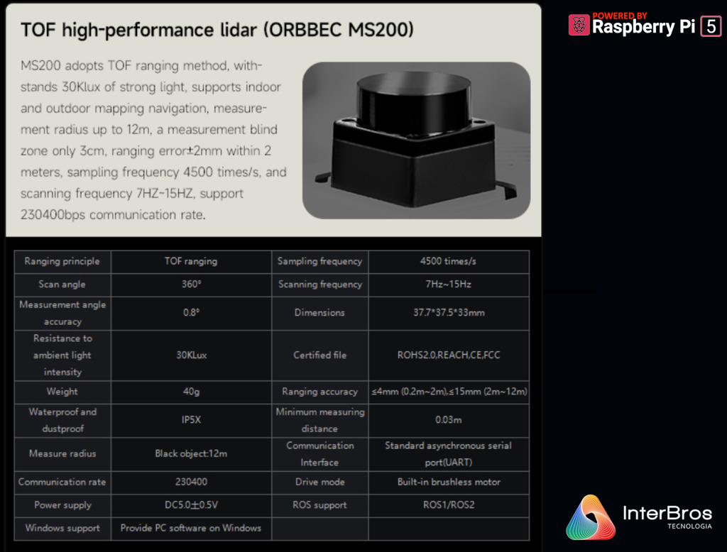 Imagem do Yahboom MicroROS-Pi5 ROS2 Robot Car for Raspberry Pi 5 8GB , ROS2-HUMBLE + Python3 , Autonomous Driving LiDAR , Stem Education Project