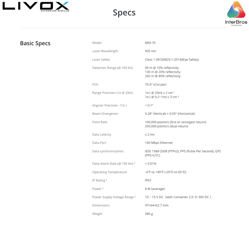 Imagem do LIVOX TECH MID-70 LiDAR