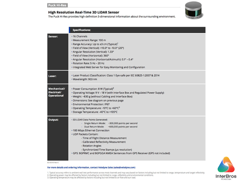 Velodyne Lidar Puck Hi-Res