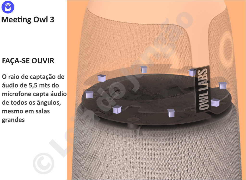 Imagem do Owl Labs Meeting Owl 3 360° 1080p + OWL BAR 4K Frontal , Sistema Multi-Câmera de Videoconferência Inteligente