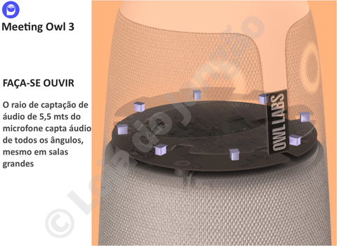 Owl Labs Meeting Owl 3 360° 1080p + OWL BAR 4K Frontal + Expansion Mic , Sistema Multi-Câmera de Videoconferência Inteligente