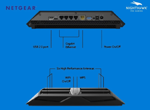 Image of Netgear Nighthawk R8000P X6S Wifi Tri-Band Multi Player Gamer 325m²