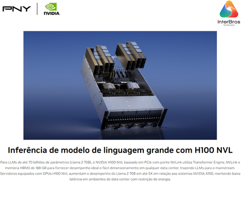 NVIDIA PNY H100 (80GB, PCIe 5.0) , PNY NVH100TCGPU-KIT - loja online