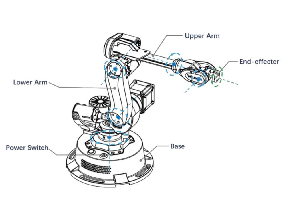 Wlkata Mirobot Professional Kit , 6 Axis Robotic Arm Open Source Dev Kit, Simulação de Fábrica 4.0 Inteligente & Educação AIoT , +5 anos , New , Upgraded - online store