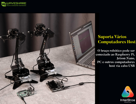 WaveShare RoArm-M1 Desktop Robotic Arm Kit, High-Torque Serial Bus Servo, Based On ESP32, 5-DOF, Supports Wireless Control