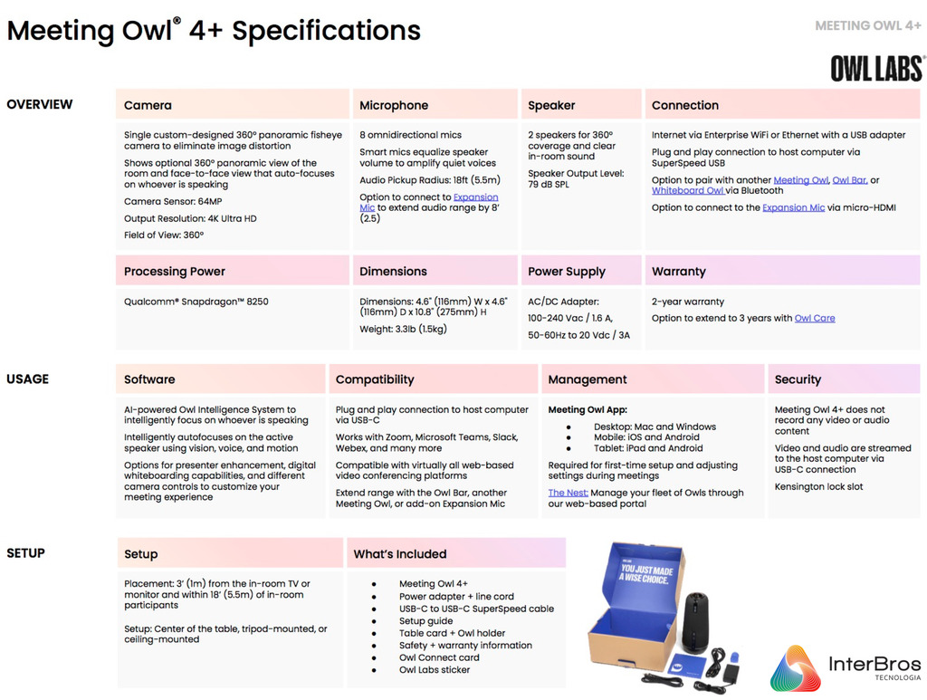 Owl Labs Meeting Owl 4+ & Owl Bar - loja online