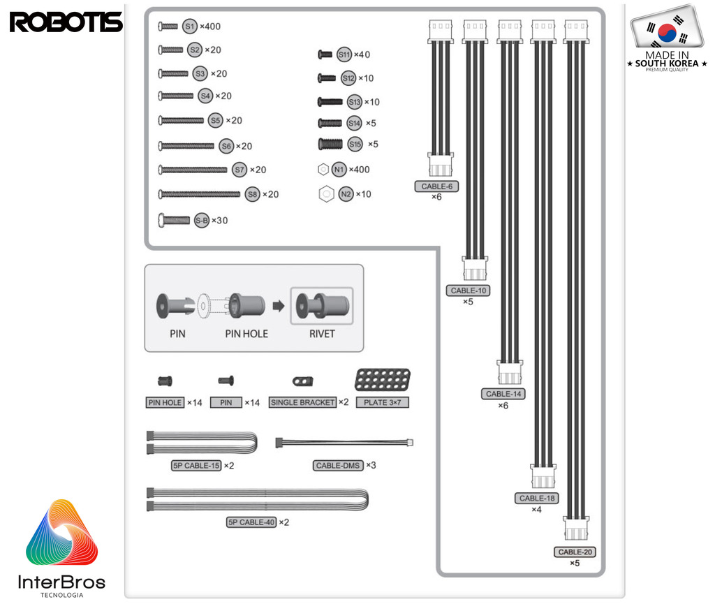 Robotis Bioloid Premium Robot Developer Kit , Educacional , Idade: 15+