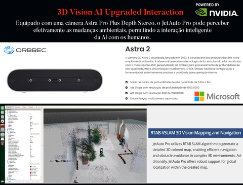 HIWONDER JetAuto Pro ROS Robot Car with Vision Robotic Arm Powered by NVIDIA Jetson Nano Support SLAM Mapping/ Navigation/ Python (Advanced Kit)