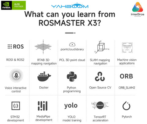 Yahboom ROSMASTER X3 ROS2 Robot with Mecanum Wheel, NVIDIA Módulo Jetson Orin NX 8GB , ORIN NANO ou Raspberry Pi - Loja do Jangão - InterBros