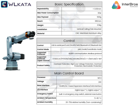 Wlkata Robotic Arm Haro380 , Simulação de Fábrica 4.0 Inteligente & Educação AIoT , ChatGPT integrado , +5 anos on internet