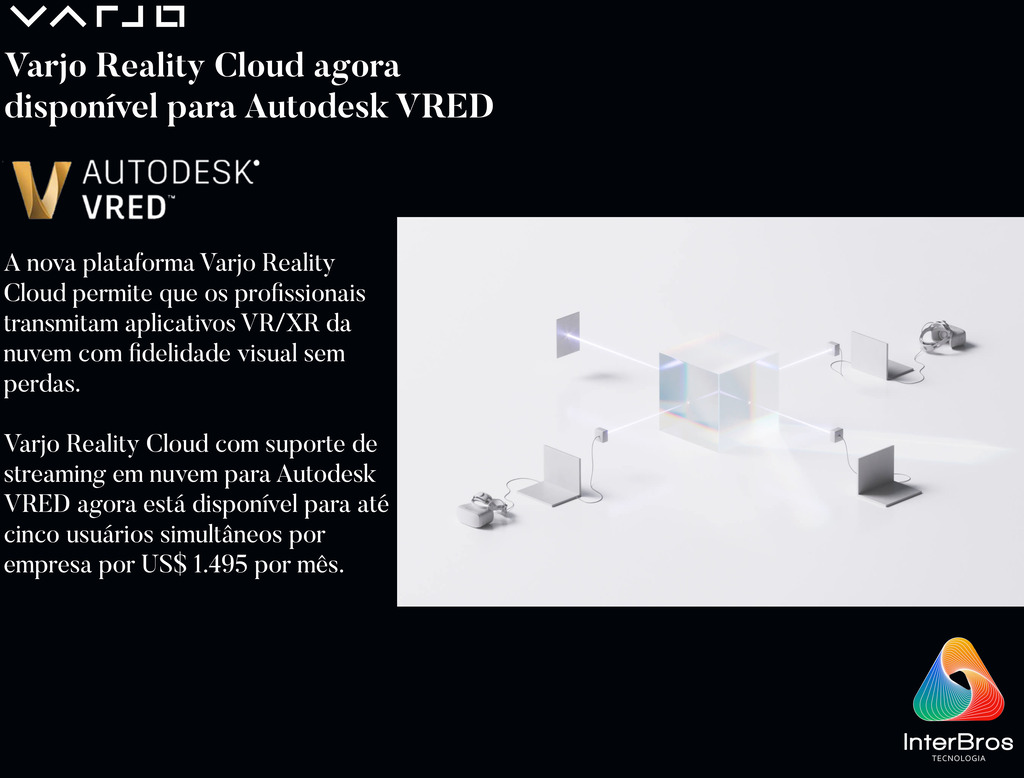 Varjo XR-4 Mixed Reality System V0017500 - loja online