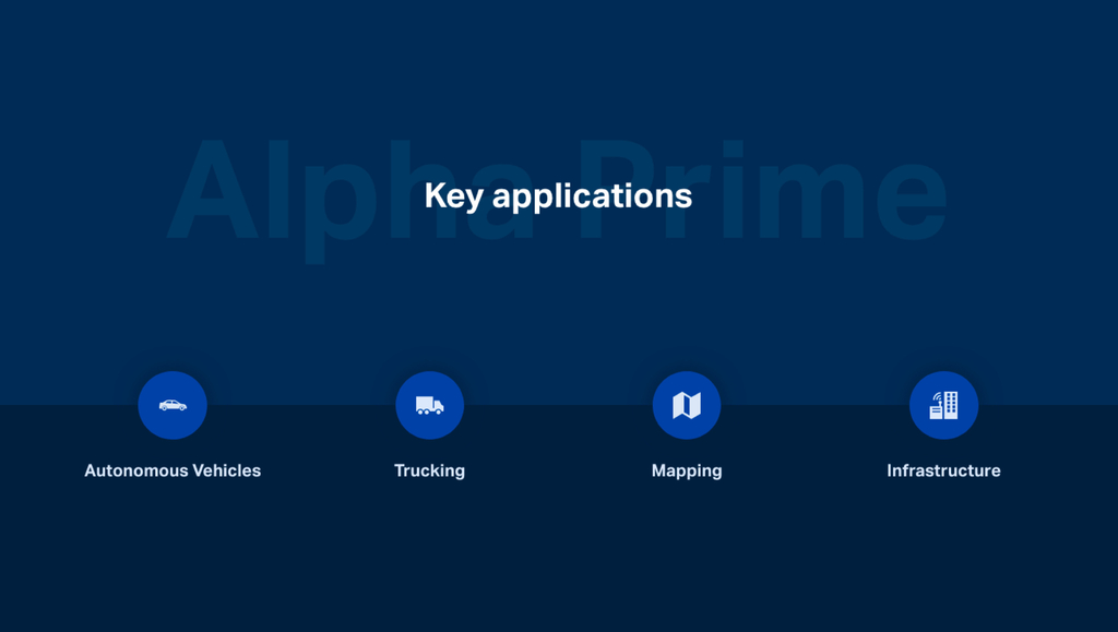 Imagem do Velodyne Lidar Alpha Prime