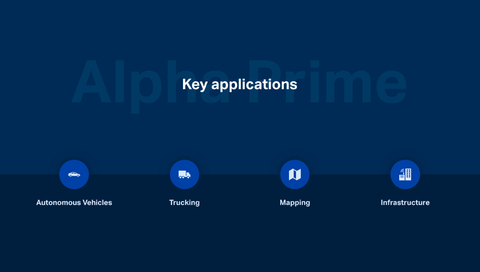 Imagem do Velodyne Lidar Alpha Prime