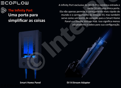 EcoFlow DELTA PRO Portable Power Station, Estação de Energia Portátil Gerador Solar Inteligente Pronta Entrega - comprar online