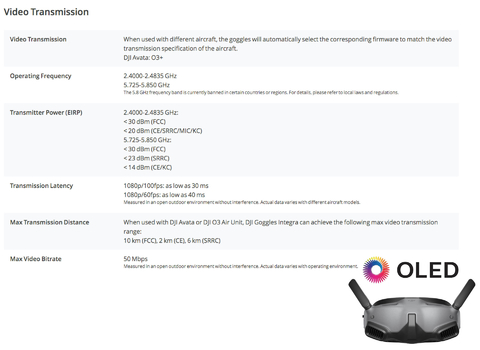 DJI Goggles Integra Drones & UAVs CP.FP.00000113.01 - Loja do Jangão - InterBros