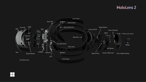 Imagem do Microsoft Hololens 2 VR Mixed Reality Headset , Também disponíveis , HoloLens 2 Industrial Edition , Trimble XR10 with HoloLens 2