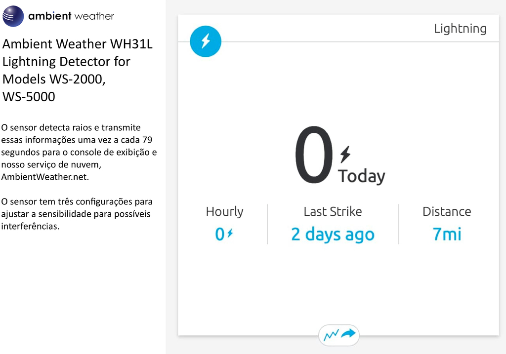 Ambient Weather Estação Metereológica WS-2902 WiFi & Internet Conectada + Sensor de Raios + Sensor de Umidade do Solo - comprar online