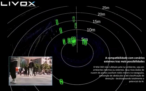 LIVOX TECH MID-360 LiDAR - Loja do Jangão - InterBros