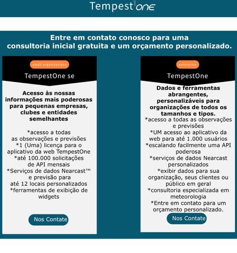 Tempest Weatherflow Estação Meteorológica Ultrassônica Avançada, WiFi &  Internet Conectada, Inteligência Artificial