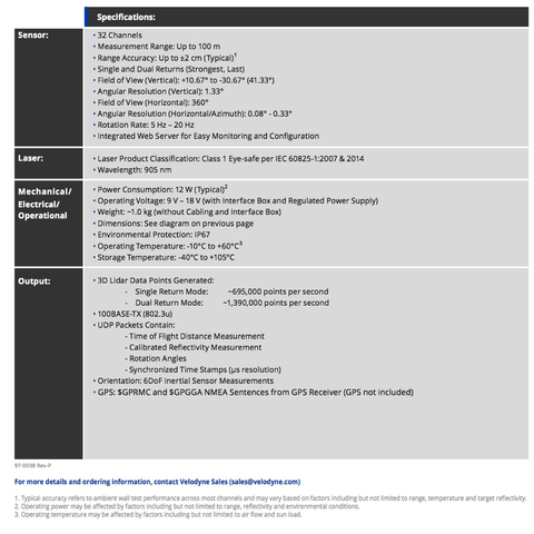 Velodyne Lidar HDL-32E on internet