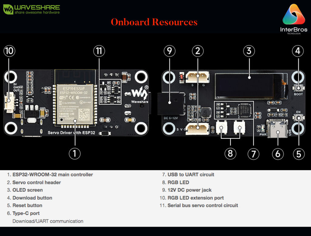 WaveShare RoArm-M1 Desktop Robotic Arm Kit, High-Torque Serial Bus Servo, Based On ESP32, 5-DOF, Supports Wireless Control on internet