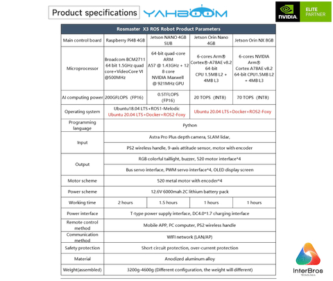 Yahboom ROSMASTER X3 ROS2 Robot with Mecanum Wheel, NVIDIA Módulo Jetson Orin NX 8GB , ORIN NANO ou Raspberry Pi - loja online
