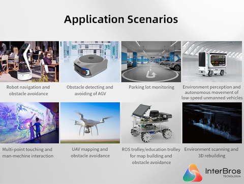 Slamtec RPLIDAR S3 LiDAR Sensor 2D 360º Dev Kit , 40 Meters , Indoor & Outdoor en internet